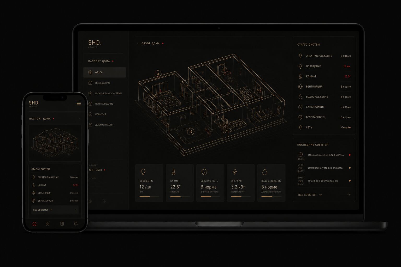 Интерфейс паспорта проекта SHD Project